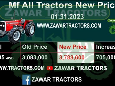 Millat Tractors increased All Tractors 2023 Massey Ferguson 2023 All tractors price